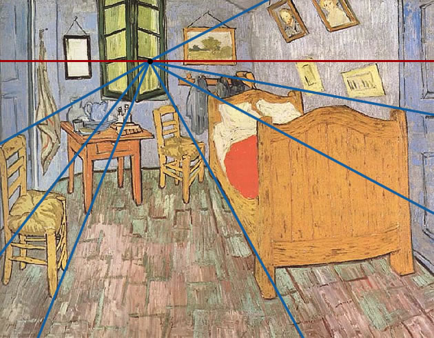 van-gogh-perspective[1]